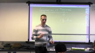 Golven 2  Transversaal vs longitudinaal [upl. by Eesac]