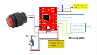 STEPPER MOTOR  Dengan Driver A4988 manual tanpa microcontroller [upl. by Naziaf]