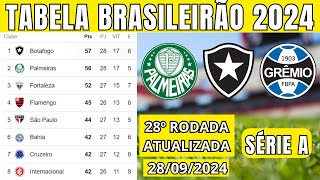 TABELA CLASSIFICAÇÃO DO BRASILEIRÃO 2024  CAMPEONATO BRASILEIRO HOJE 2024 BRASILEIRÃO 2024 SÉRIE A [upl. by Malvia]