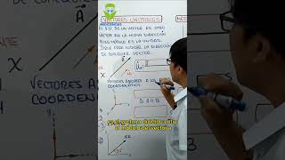 ¿CUAL ES LA FORMULA PARA LOS VECTORES UNITARIOS [upl. by Risteau]