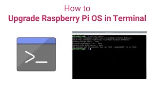 How to upgrade your Raspberry Pi in Terminal [upl. by Leizahaj]