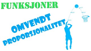 11 Funksjoner  Omvendt Proporsjonalitet [upl. by Hadsall]