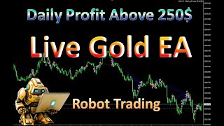 BTCUSD Gold Trading with Expert Adviser  500 Daily Profit goldlivetrading btcusd [upl. by Aldercy974]