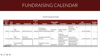 Getting Ready for Grants with a Fundraising Calendar [upl. by Omsoc800]