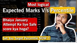 Safe score for JEE 2024  Expected Rank VS Percentile For JEE MAIN 2024 january attempt [upl. by Marou917]