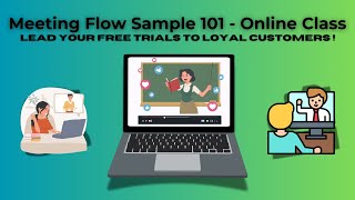 Effective Meeting Flow Sample 101 During Online Class [upl. by Ichabod840]