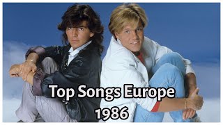 Top Songs in Europe in 1986 [upl. by Ferdinand]