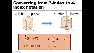 MSE 201 S21 Lecture 9  Module 1  Crystallographic Directions in Hexagonal [upl. by Aneerehs]