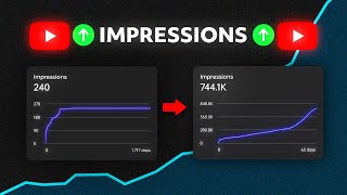 How to Increase Impressions on YouTube Videos 10x Views [upl. by Nylzor]