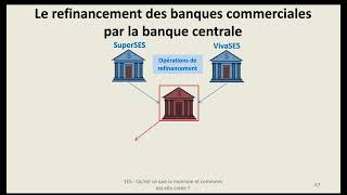 Quest ce que la monnaie et comment est elle créée   Leçon n°6 [upl. by Auqemahs]