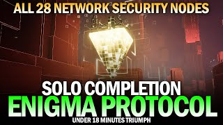 Solo Enigma Protocol amp All 28 Network Security Nodes Locations Time Extensions Destiny 2 [upl. by Karleen]