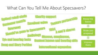 Most Asked Specsavers Interview Questions and Answers How to Ace a Specsavers Interview [upl. by Christiana]