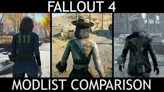 Fallout 4 Modlist Comparison  Which Modlist is Right For You [upl. by Ailic299]