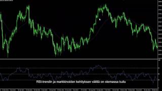 39 Suhteellinen vahvuusindeksiRSI indikaattori [upl. by Ecital]