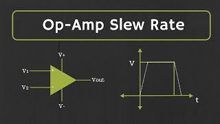 OpAmp Slew Rate Explained with Examples [upl. by Etnemelc]