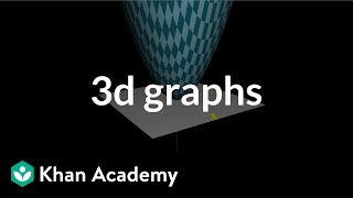 Introduction to 3d graphs  Multivariable calculus  Khan Academy [upl. by Ibby]