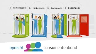 Basiszorgverzekering  Tips Consumentenbond [upl. by Elleiram]