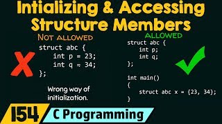 Initializing amp Accessing the Structure Members [upl. by Anedal]