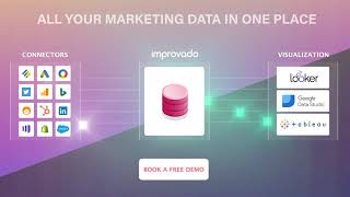 Improvadoio  Connect any marketing platforms in minutes [upl. by Mckenna]