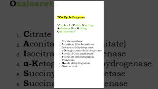 Ace the Krebs Cycle Enzymes Names with This Easy Mnemonic 2024 usmle krebscyclemnemonics [upl. by Sigvard748]