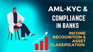 Prudential Norms for Income Recognition amp Asset Classification IRAC Norms and Wilful Defaulters [upl. by Ahseinar65]