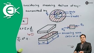 Problem on Design of Key  Design of Shafts Keys and Couplings  Design of Machine [upl. by Aihcsrop322]