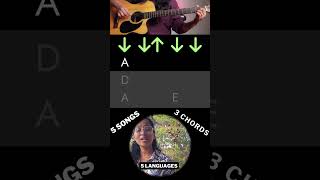 Naan Pogiren Mele Mele  5 songs 3 chords guitar strumming guitarlesson  Song 15 [upl. by Rocker14]