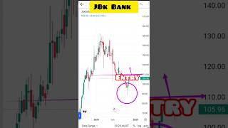 Jamp k Bank nifty trading stockmarket viralvideo banknifty [upl. by Banky]