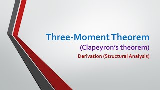 ThreeMoment Theorem Structural AnalysisII [upl. by Brighton]