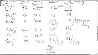 Water softening hardness calculations [upl. by Beebe]