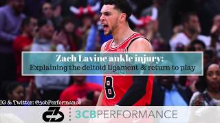 Chicago Bulls Zach Lavines ankle injury deltoid ligament sprain [upl. by Womack]