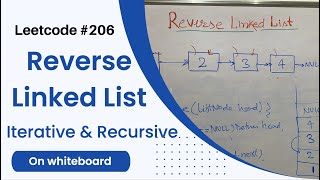 Reverse Linked List  Iterative and Recursive  On Whiteboard  LeetCode 206 [upl. by Adnileb527]