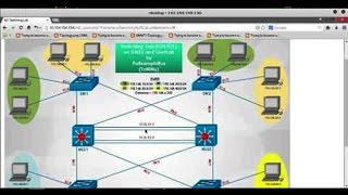 شرح كورس CCNA عربي كامل نظري وعملي 12 2017 [upl. by Kimber]