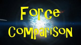 Force Comparison [upl. by Otrebilif]