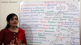 Class 54  Glycosides Part 04  Chemical Classification  Classification of Glycoside Part 02 [upl. by Boggs921]