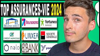 Les meilleures assurances vie  Comparatif 2024 [upl. by Service]