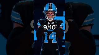 Rating NFL uniforms part 15 nfl [upl. by Nauqit142]