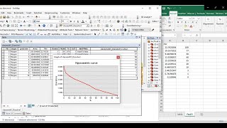 Hypsometric Curves using ArcGIS  courbe hypsometrique sous Arcgis [upl. by Keemahs226]