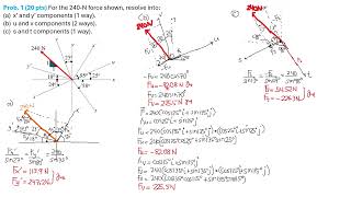 Resultant of Concurrent Coplanar Force System [upl. by Naujek997]