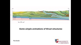 Some simple animations of thrust structures [upl. by Ellecrad]