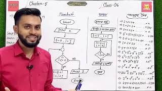 ICT chapter 5 Class6 [upl. by Byron]