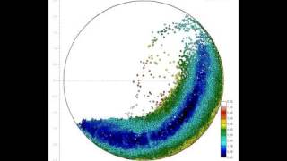 Granular flow in a rotating drum  velocity field [upl. by Attesoj316]