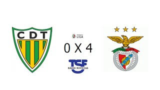 CD TONDELA 0 X 4 SL BENFICA  LIGA NOS 201516  RELATO TSF [upl. by Armalla882]