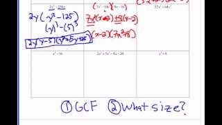 How to Factor Polynomials Binomials Trinomials 4term Polynomials [upl. by Nieberg]