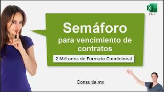 Vencimiento de contratos con semáforos en Excel [upl. by Htenaj101]