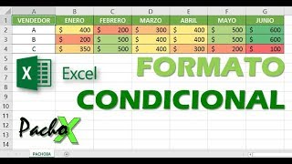 Formato condicional en Excel para principiantes  Fácil y con ejemplos [upl. by Killy341]