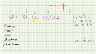 Subnetting Demystified  Part 7b Subnetting a Class B [upl. by Horn]
