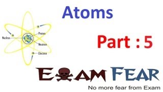 Physics Atoms part 5 Rutherford model Electron orbitals amp limitation CBSE class 12 [upl. by Florette]