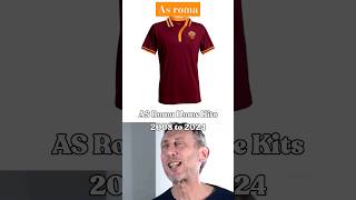 AS ROMA Jersey jersey football asroma [upl. by Elli]