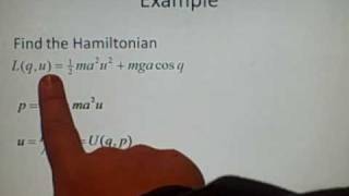 From Lagrangian to Hamiltonian [upl. by Adalie]